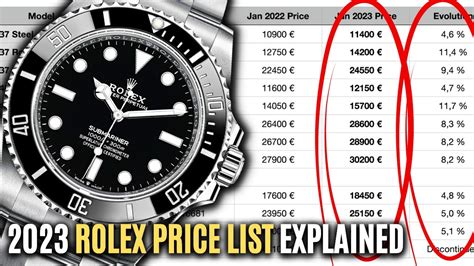 rolex retail price list 2018